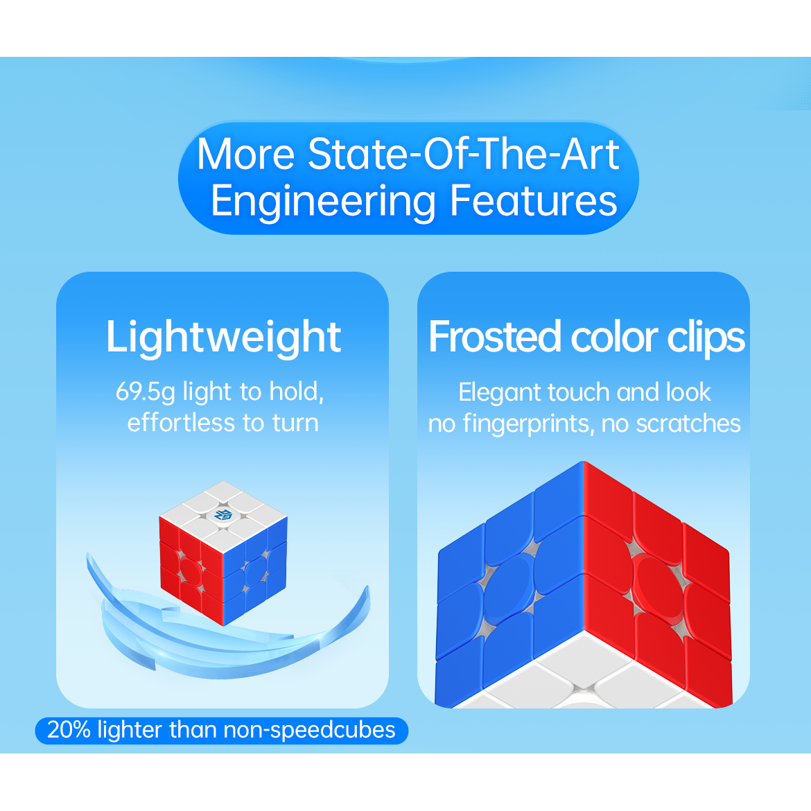 GAN 356 RS 2 Non Magnetic 3x3 Stickerless Speedcube-Cubuzzle