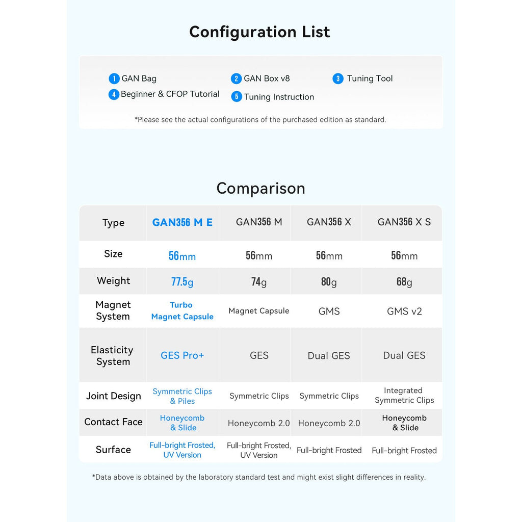 GAN 356 M E Frosted V2 Magnetic 3x3 Speedcube