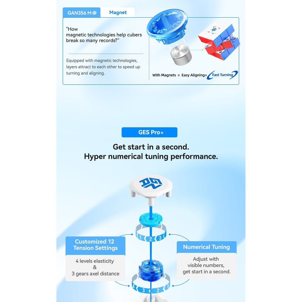 GAN 356 M E Frosted V2 Magnetic 3x3 Speedcube