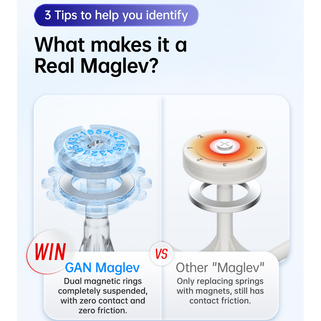 GAN 356 Maglev 3x3 Speedcube Magnetic Stickerless Cube-Cubuzzle