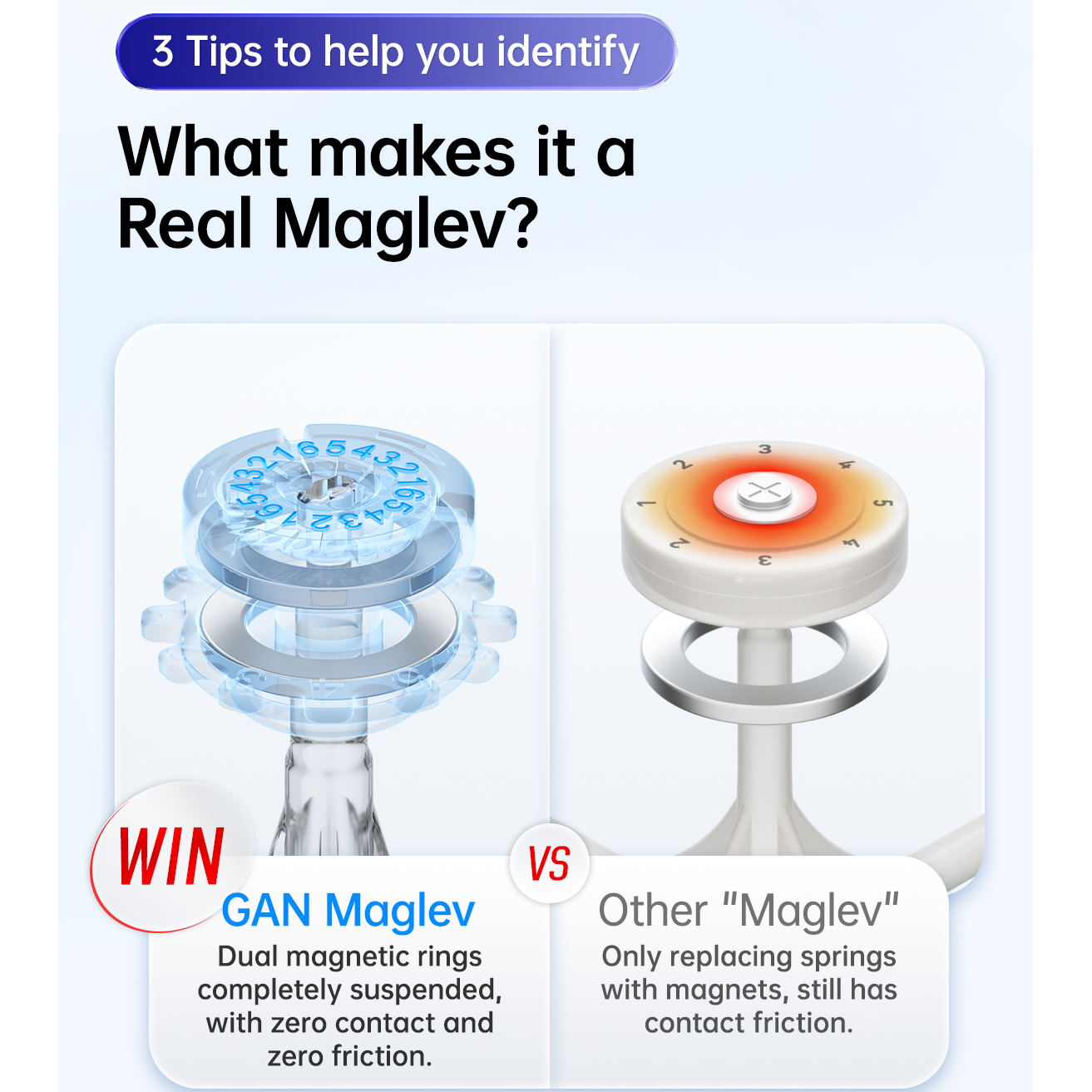 GAN 356 Maglev 3x3 Speedcube Magnetic Stickerless Cube-Cubuzzle