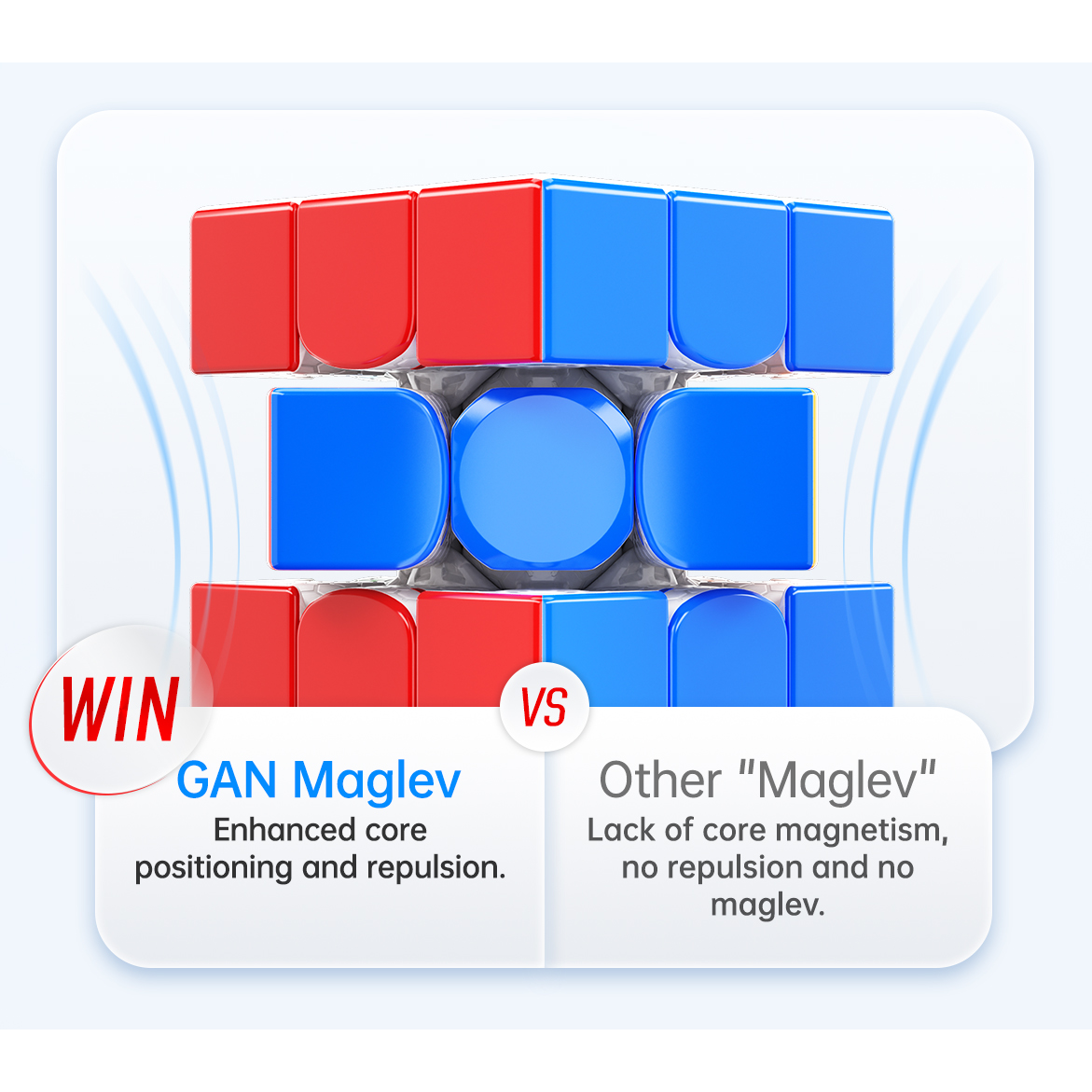 GAN 356 Maglev 3x3 Speedcube Magnetic Stickerless Cube-Cubuzzle