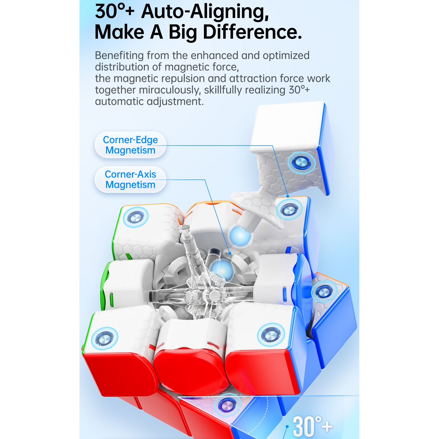 GAN 356 Maglev 3x3 Speedcube Magnetic Stickerless Cube-Cubuzzle