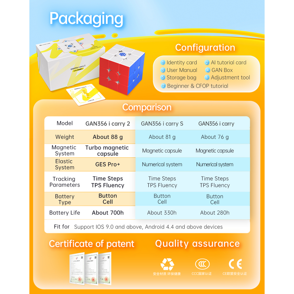 GAN 356 i carry 2 - Intelligent Smart Bluetooth Cube - Latest 2024 Model-Cubuzzle