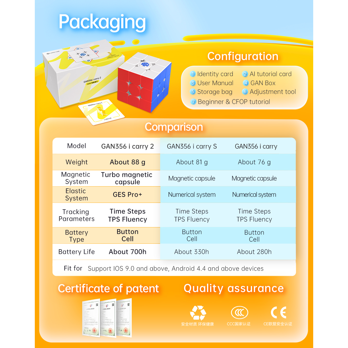 GAN 356 i carry 2 - Intelligent Smart Bluetooth Cube - Latest 2024 Model-Cubuzzle
