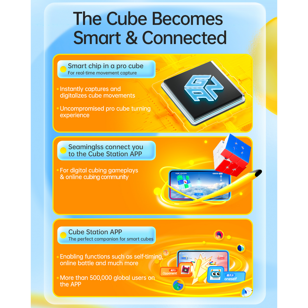 GAN 356 i carry 2 - Intelligent Smart Bluetooth Cube - Latest 2024 Model-Cubuzzle