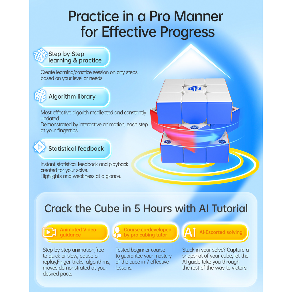 GAN 356 i carry 2 - Intelligent Smart Bluetooth Cube - Latest 2024 Model-Cubuzzle