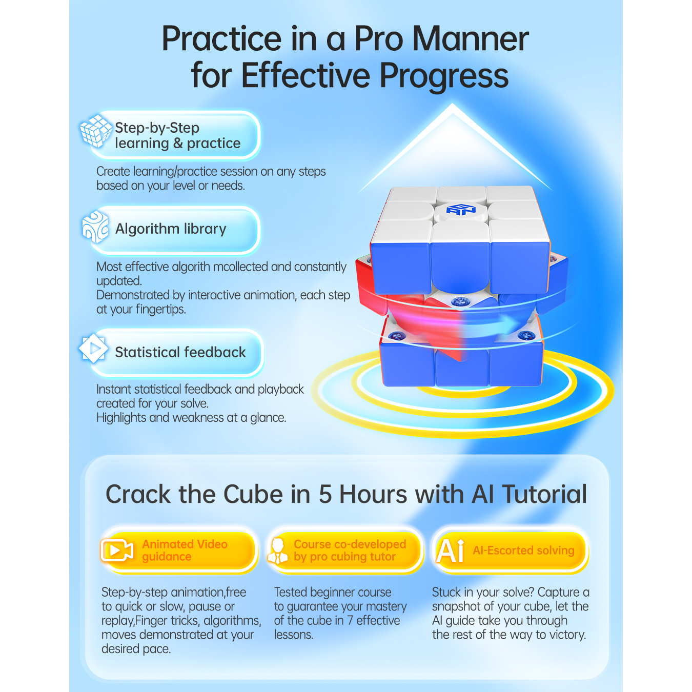 GAN 356 i carry 2 - Intelligent Smart Bluetooth Cube - Latest 2024 Model-Cubuzzle