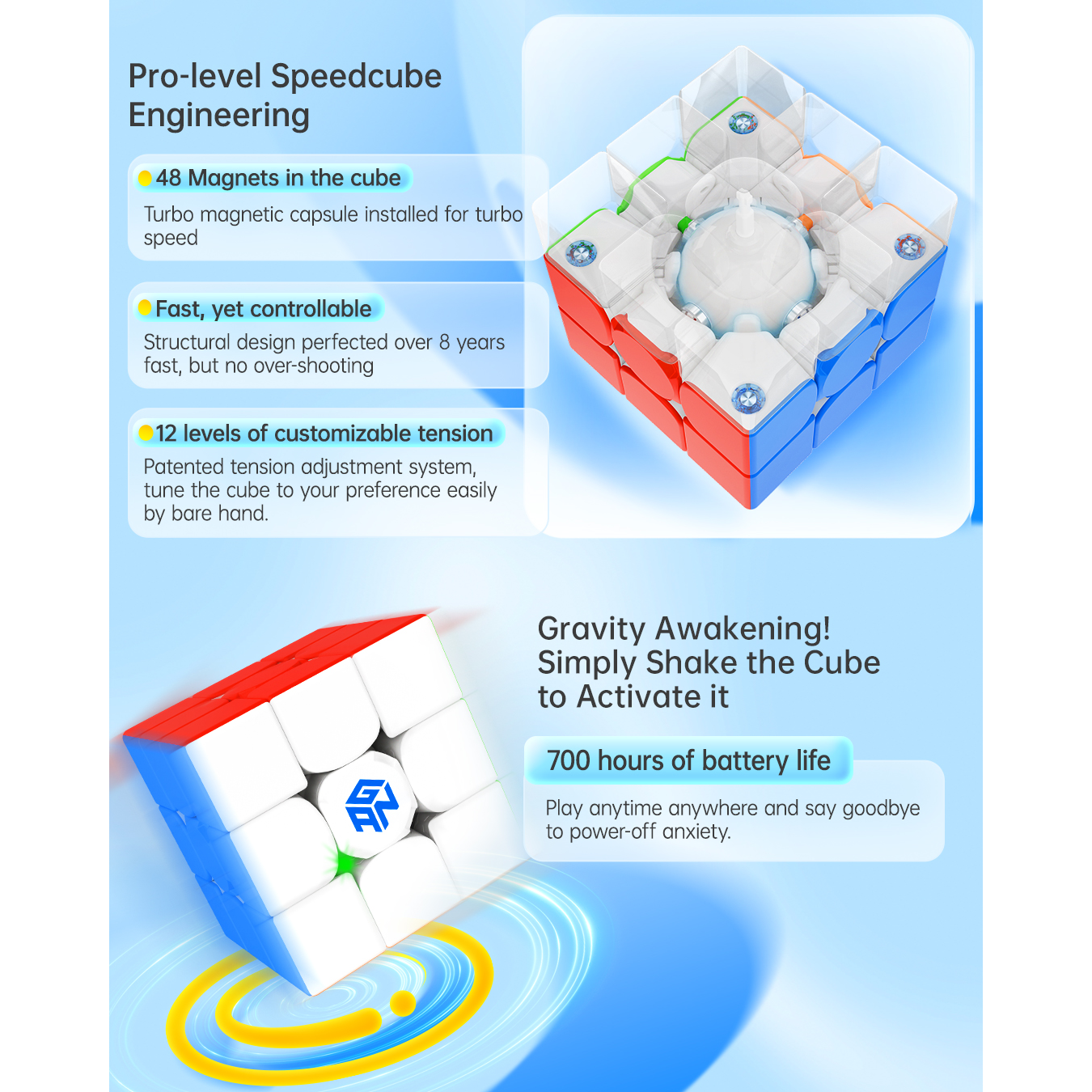 GAN 356 i carry 2 - Intelligent Smart Bluetooth Cube - Latest 2024 Model-Cubuzzle