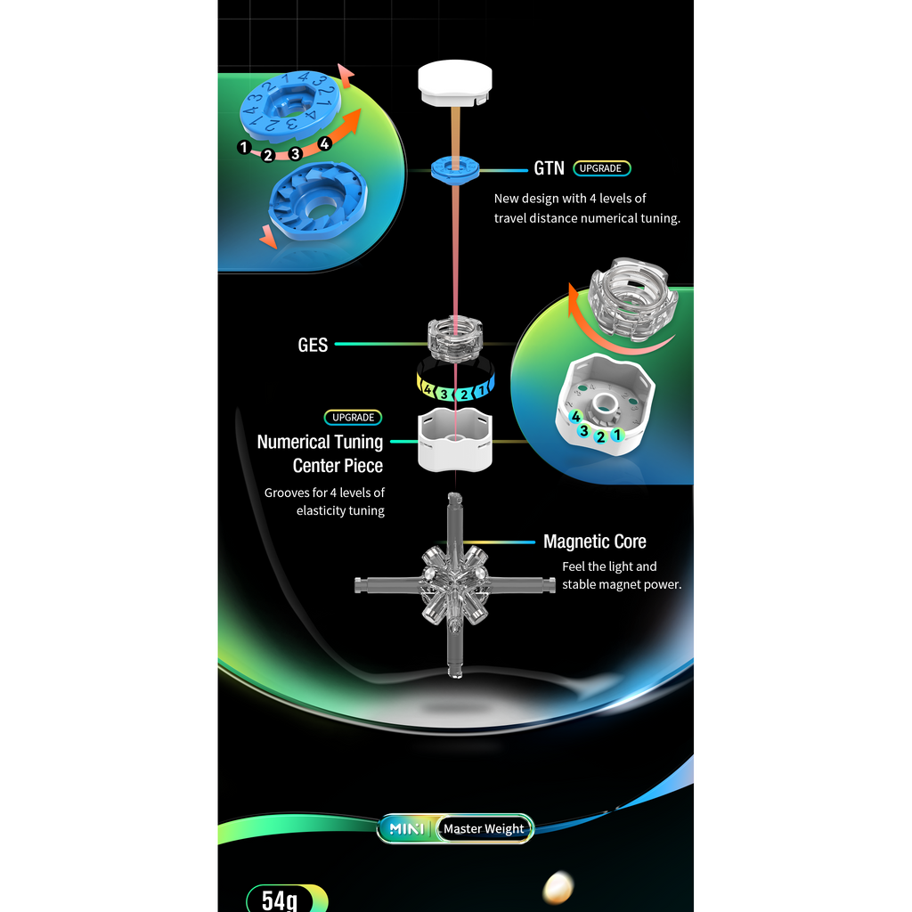 GAN 11 Mini M Pro 3x3 Magnetic Speedcube