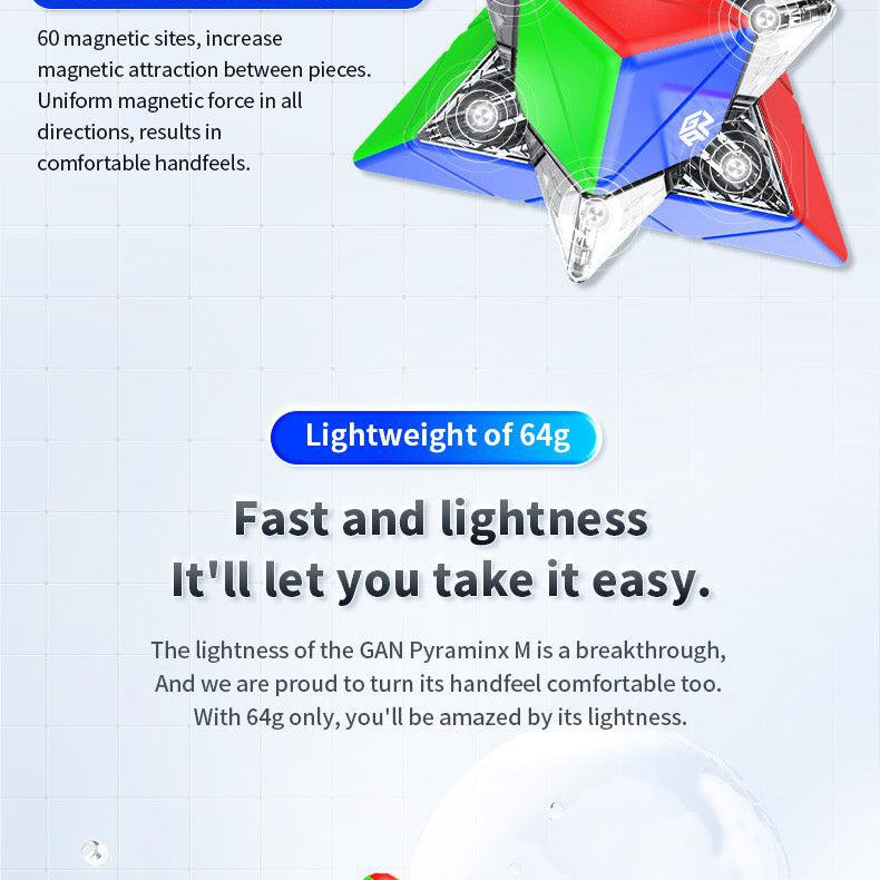 GAN Pyraminx - Enhanced Core Positioning Edition Magnetic Speedcube - Cubuzzle