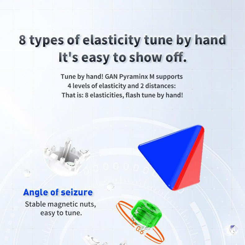 GAN Pyraminx - Standard Magnetic Speedcube - Cubuzzle