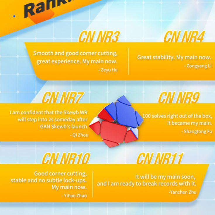 GAN Skewb M - Standard Magnetic Cube - Cubuzzle