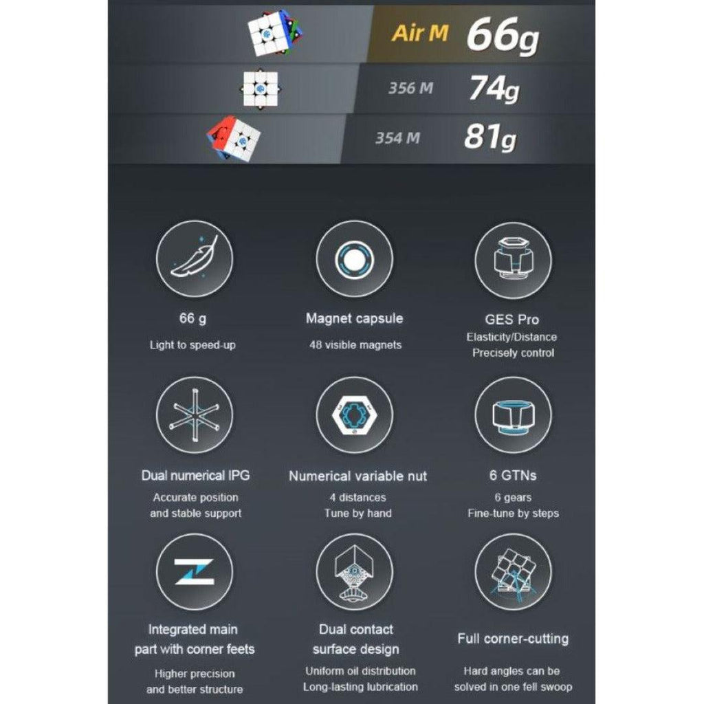 GAN Cube Starter Combo Pack: Includes 2 puzzles- GAN 251 M Air 2x2, GAN 356 M Lite 3x3 Speedcubes - Cubuzzle