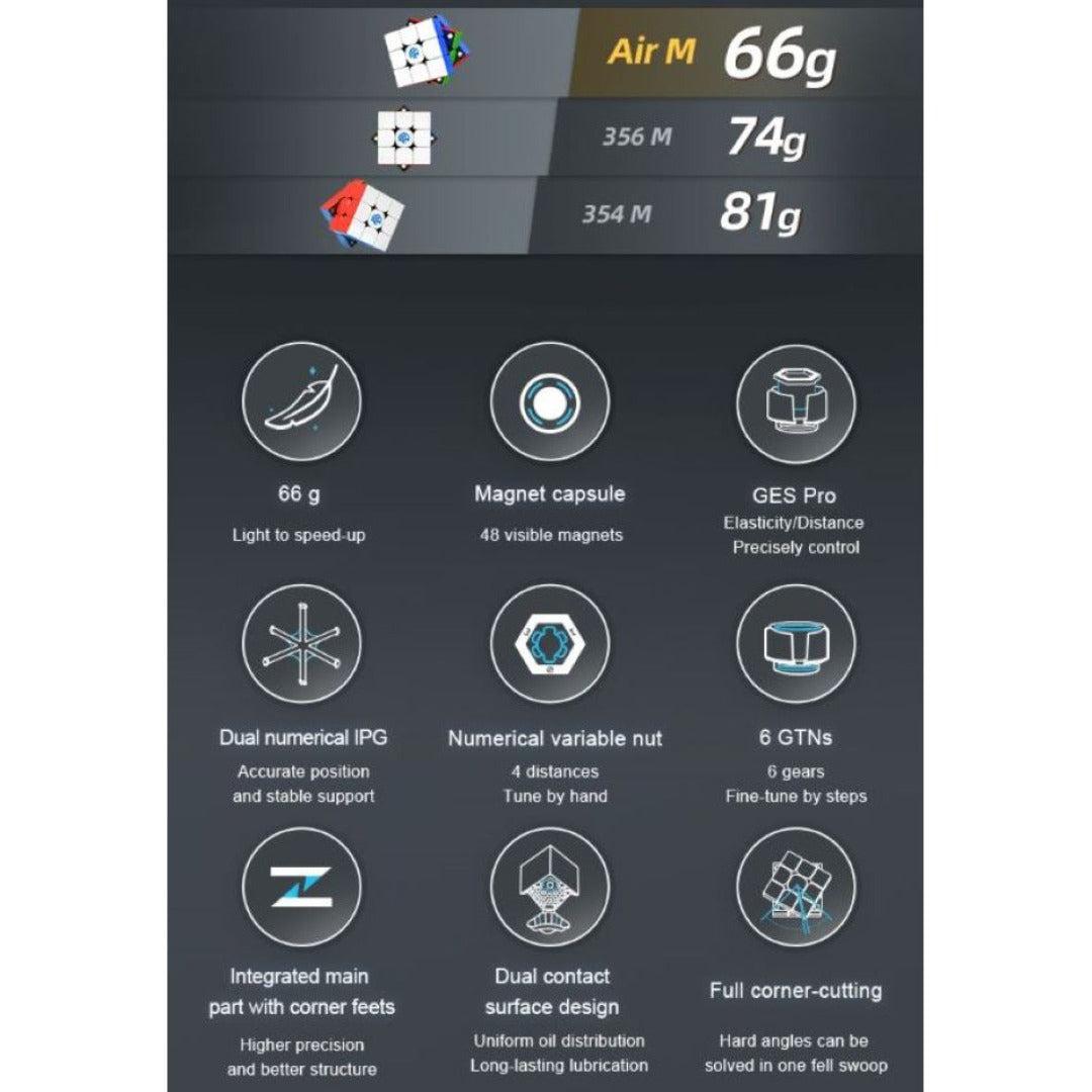 GAN Cube Starter Combo Pack: Includes 2 puzzles- GAN 251 M Air 2x2, GAN 356 M Lite 3x3 Speedcubes - Cubuzzle