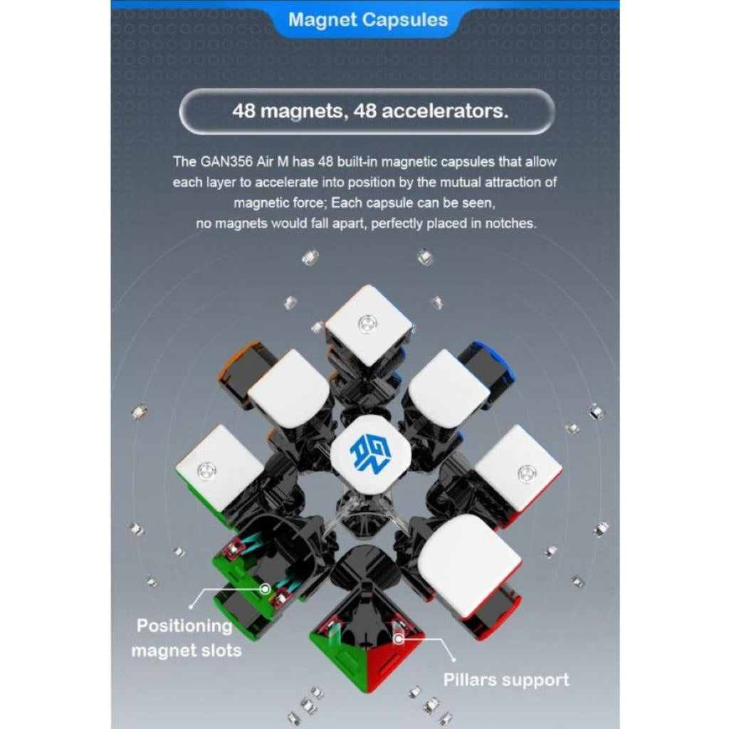GAN Cube Starter Combo Pack: Includes 2 puzzles- GAN 251 M Air 2x2, GAN 356 M Lite 3x3 Speedcubes - Cubuzzle