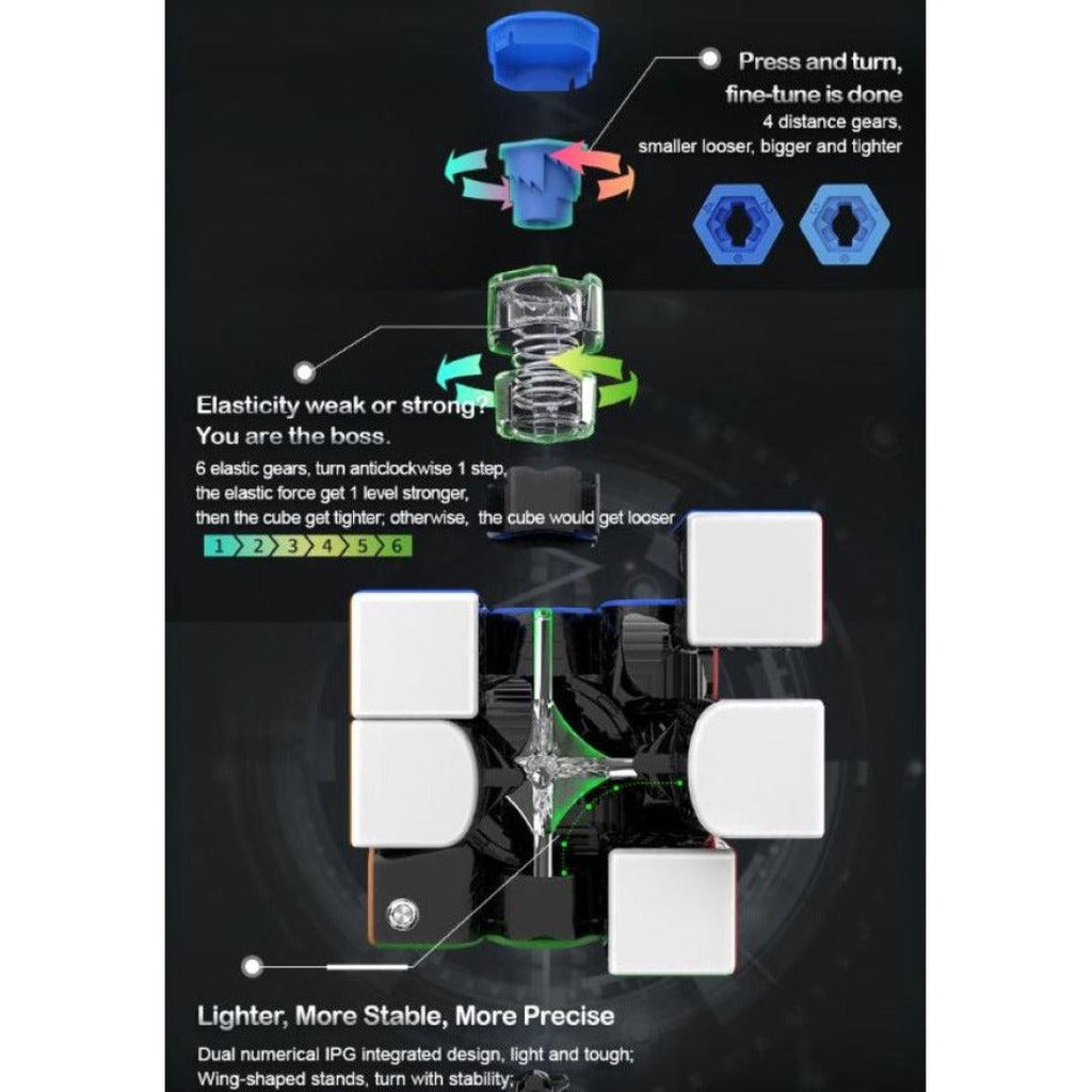 GAN Cube Starter Combo Pack: Includes 2 puzzles- GAN 251 M Air 2x2, GAN 356 M Lite 3x3 Speedcubes - Cubuzzle