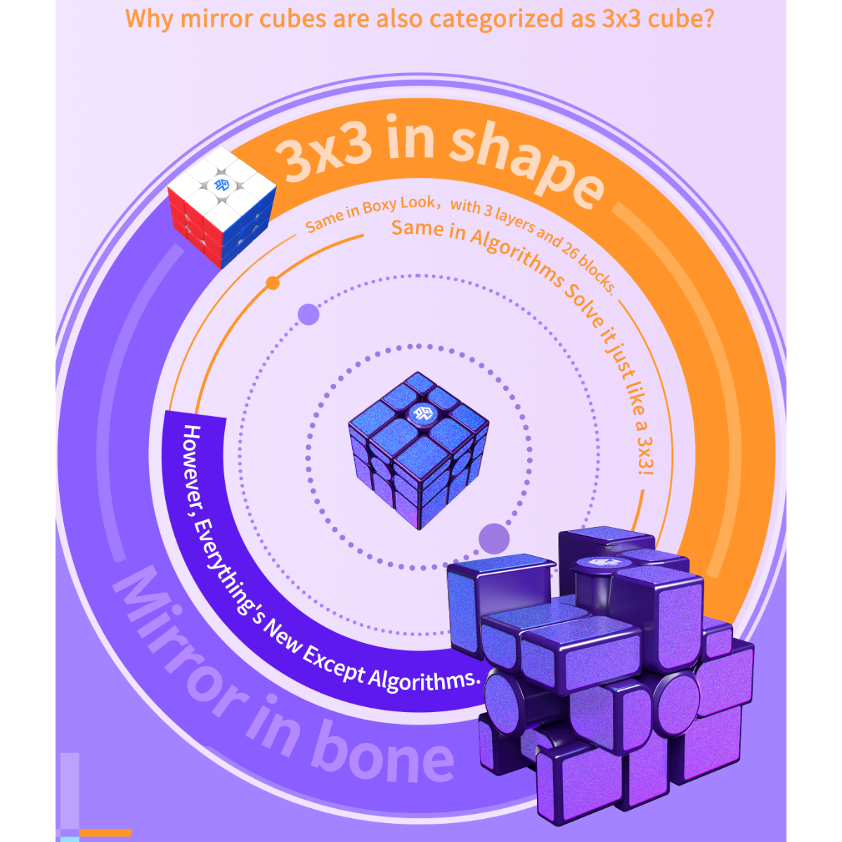 GAN Mirror Cube M UV Coated Purple - Magnetic Alien Cube - Cubuzzle