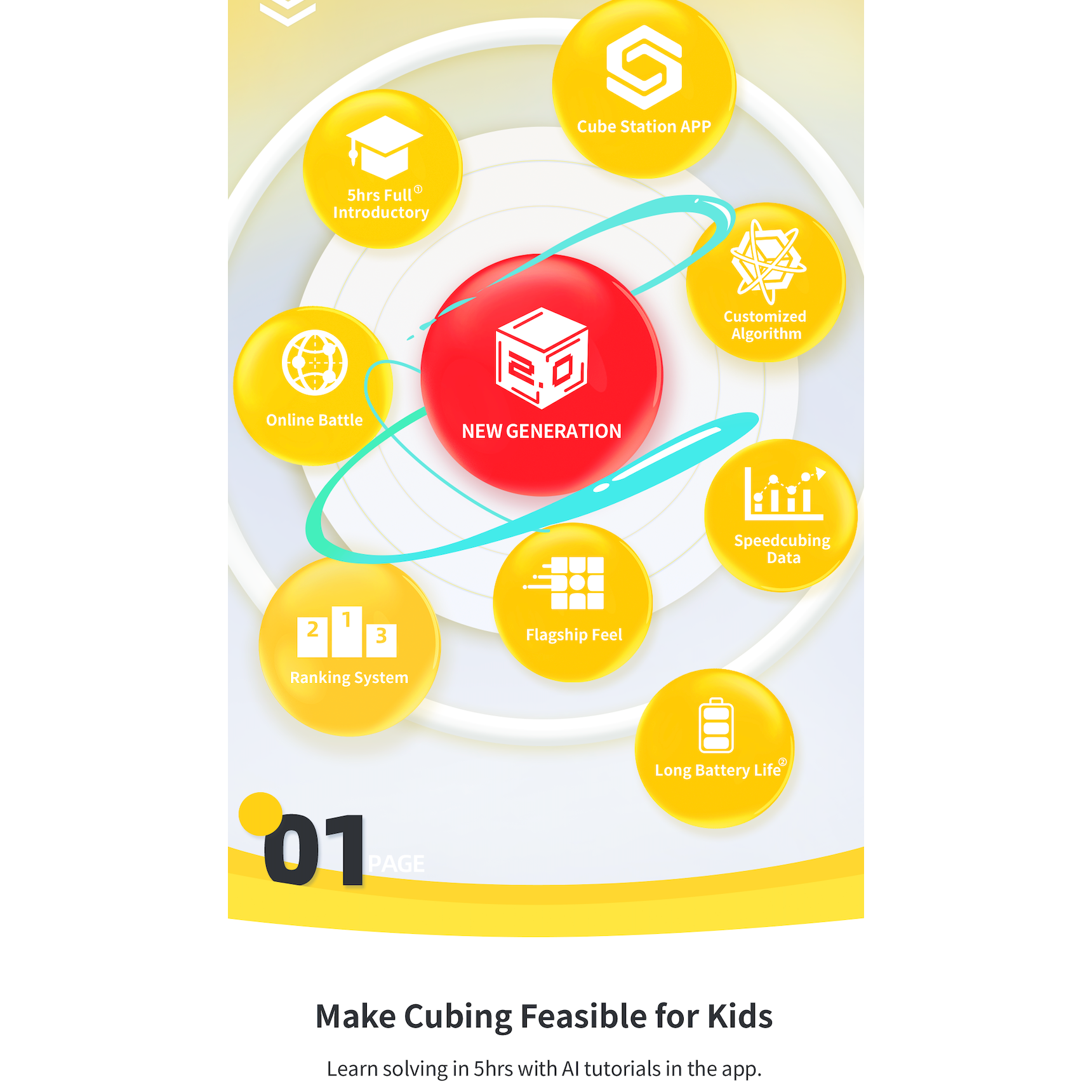 GAN 356 i carry S - Intelligent Smart Bluetooth Cube - Latest 2023 Model-Cubuzzle