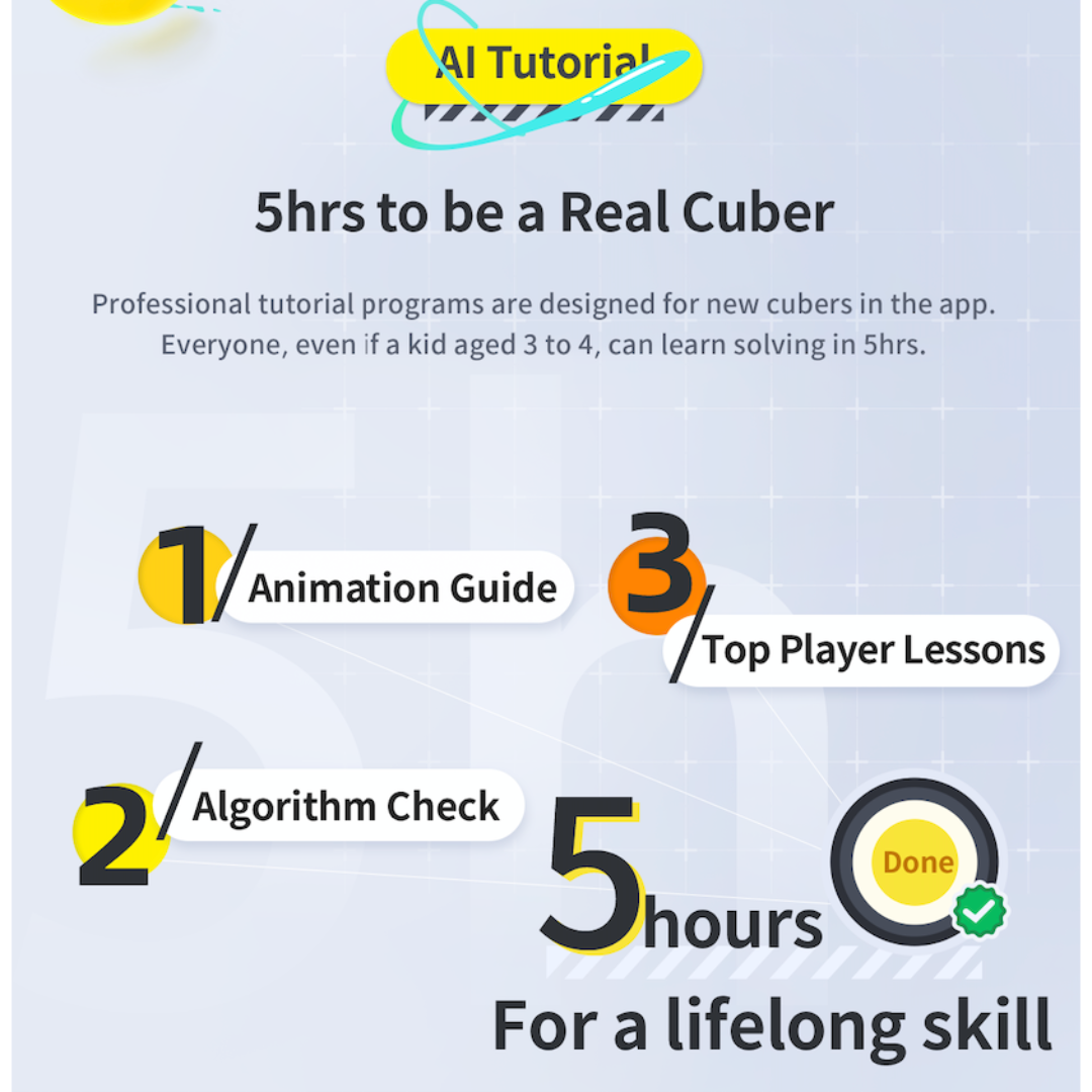 GAN 356 i carry S - Intelligent Smart Bluetooth Cube - Latest 2023 Model-Cubuzzle