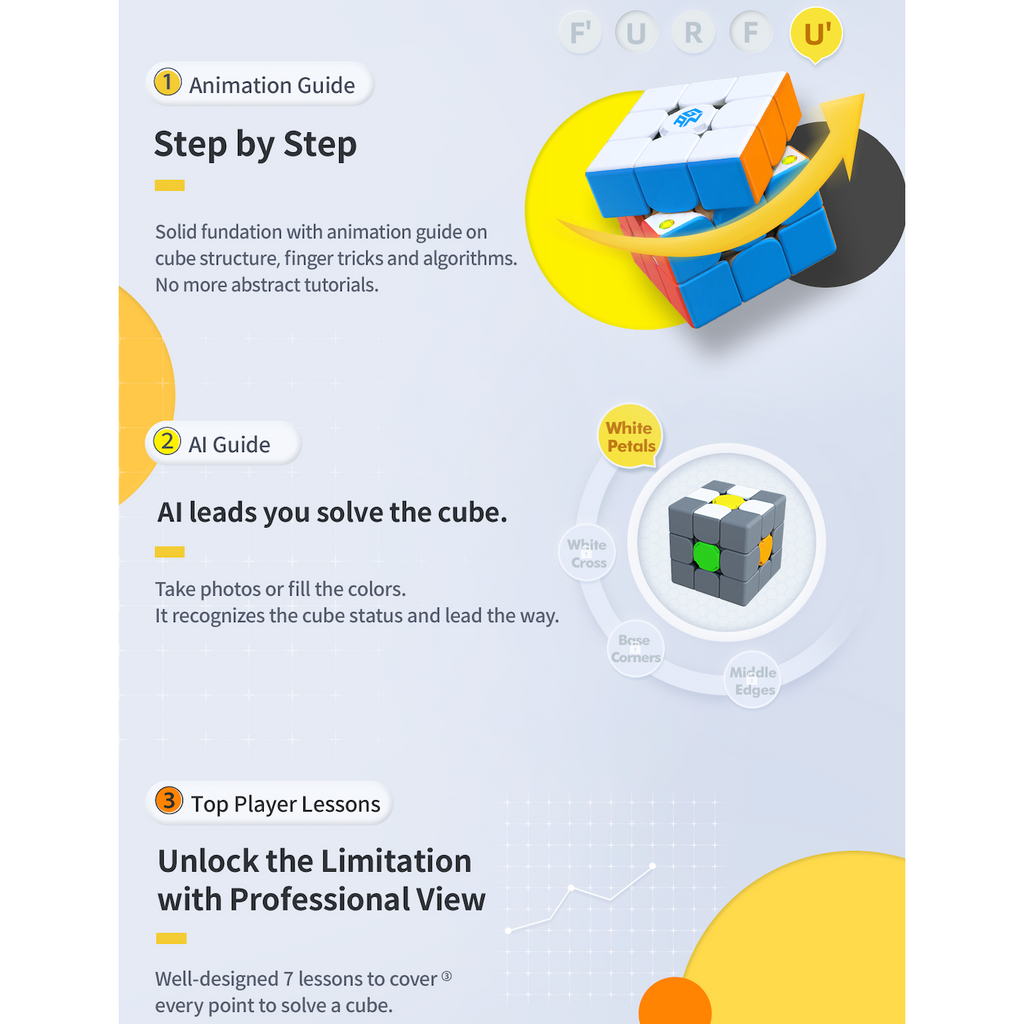 GAN 356 i carry S - Intelligent Smart Bluetooth Cube - Latest 2023 Model-Cubuzzle