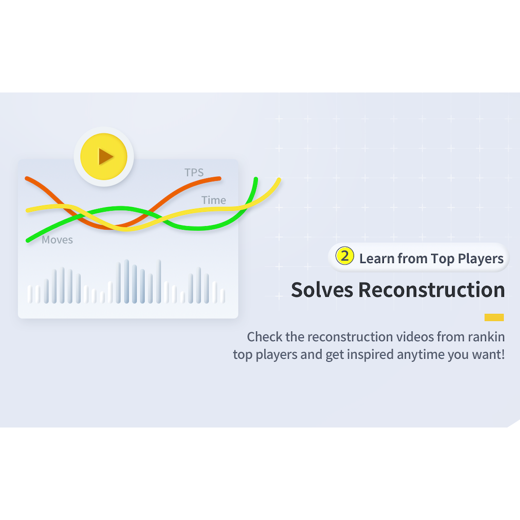 GAN 356 i carry S - Intelligent Smart Bluetooth Cube - Latest 2023 Model-Cubuzzle
