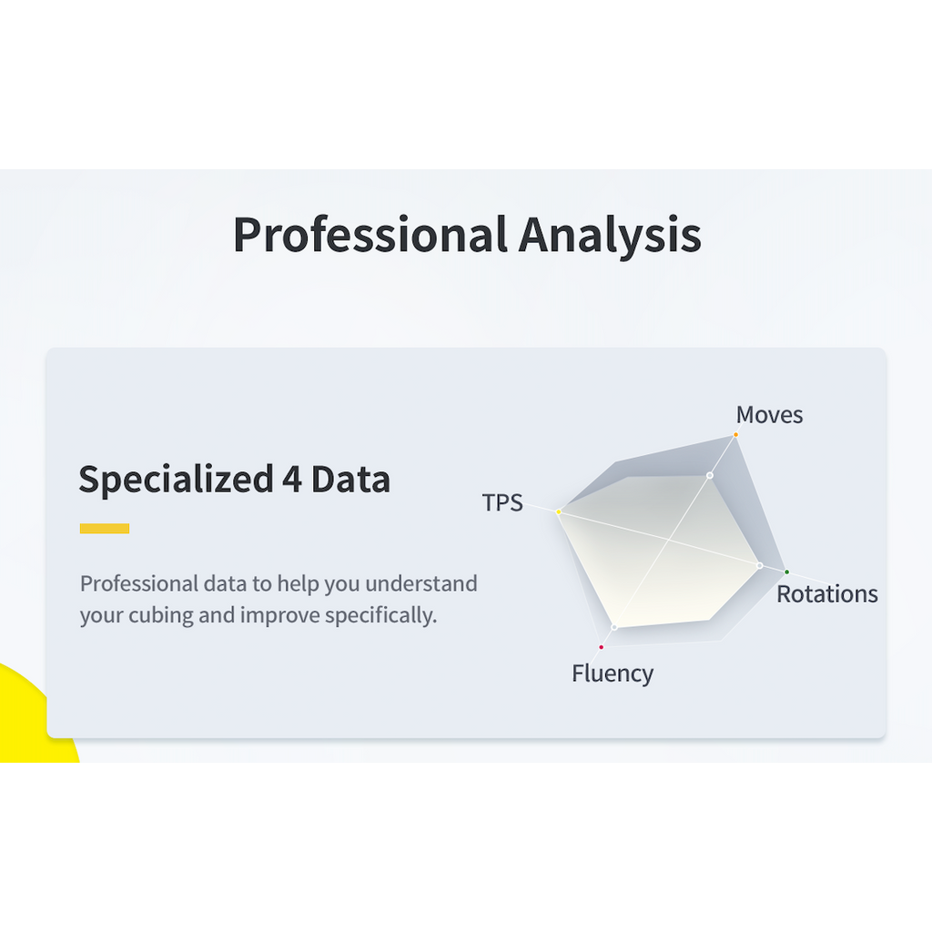 GAN 356 i carry S - Intelligent Smart Bluetooth Cube - Latest 2023 Model-Cubuzzle