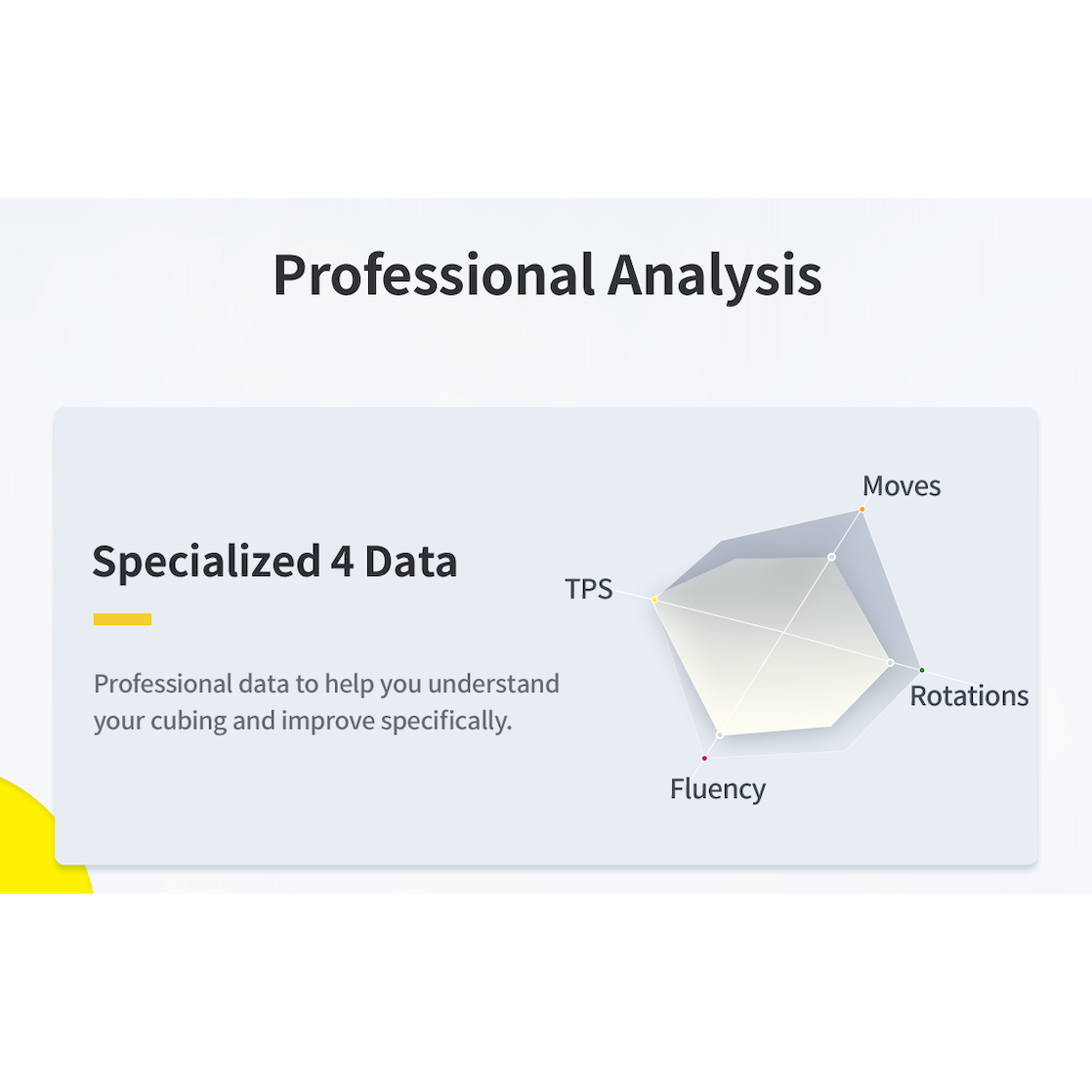 GAN 356 i carry S - Intelligent Smart Bluetooth Cube - Latest 2023 Model-Cubuzzle