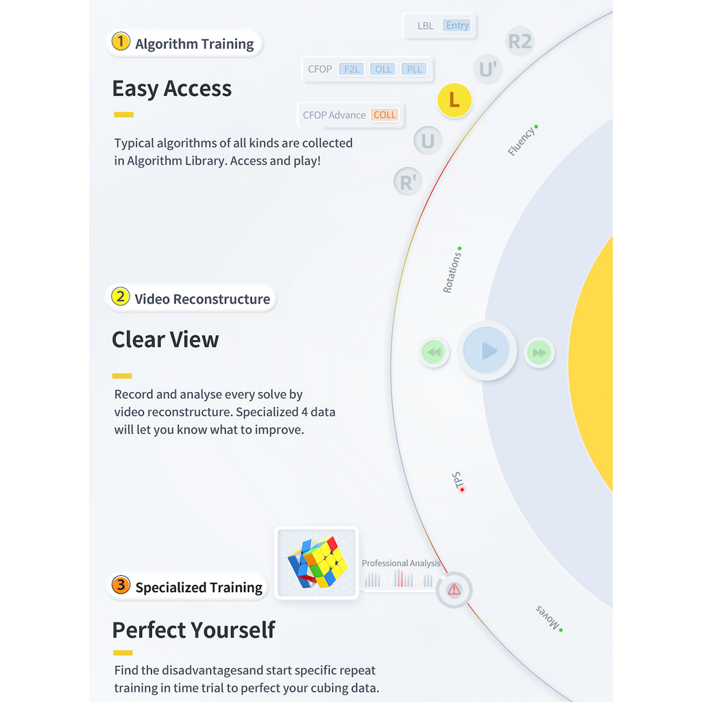 GAN 356 i carry S - Intelligent Smart Bluetooth Cube - Latest 2023 Model-Cubuzzle