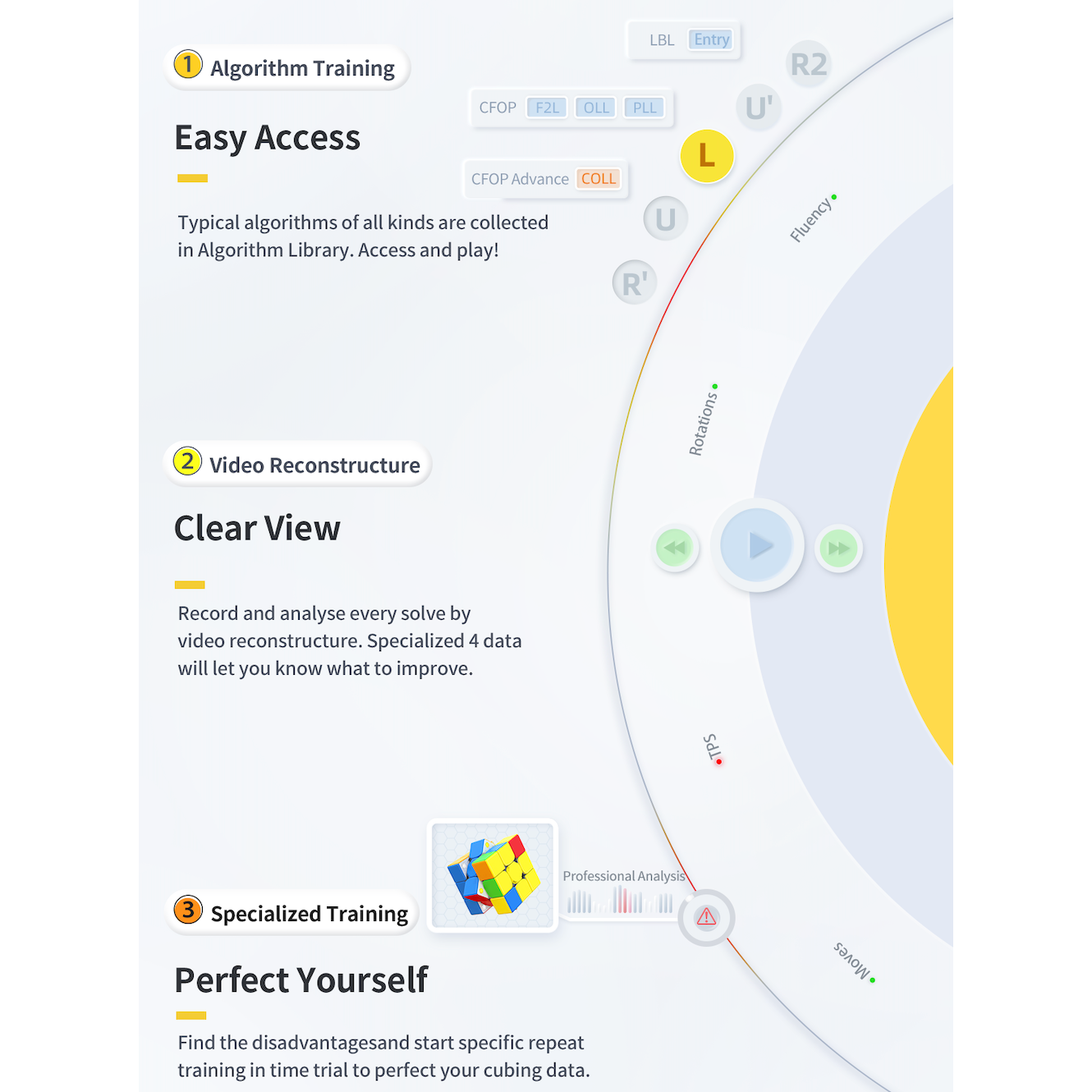 GAN 356 i carry S - Intelligent Smart Bluetooth Cube - Latest 2023 Model-Cubuzzle