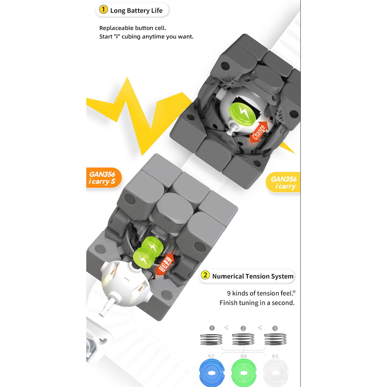 GAN 356 i carry S - Intelligent Smart Bluetooth Cube - Latest 2023 Model-Cubuzzle
