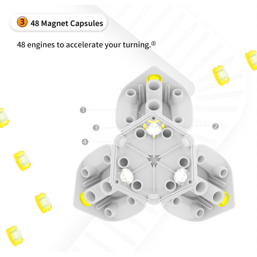 GAN 356 i carry S - Intelligent Smart Bluetooth Cube - Latest 2023 Model-Cubuzzle