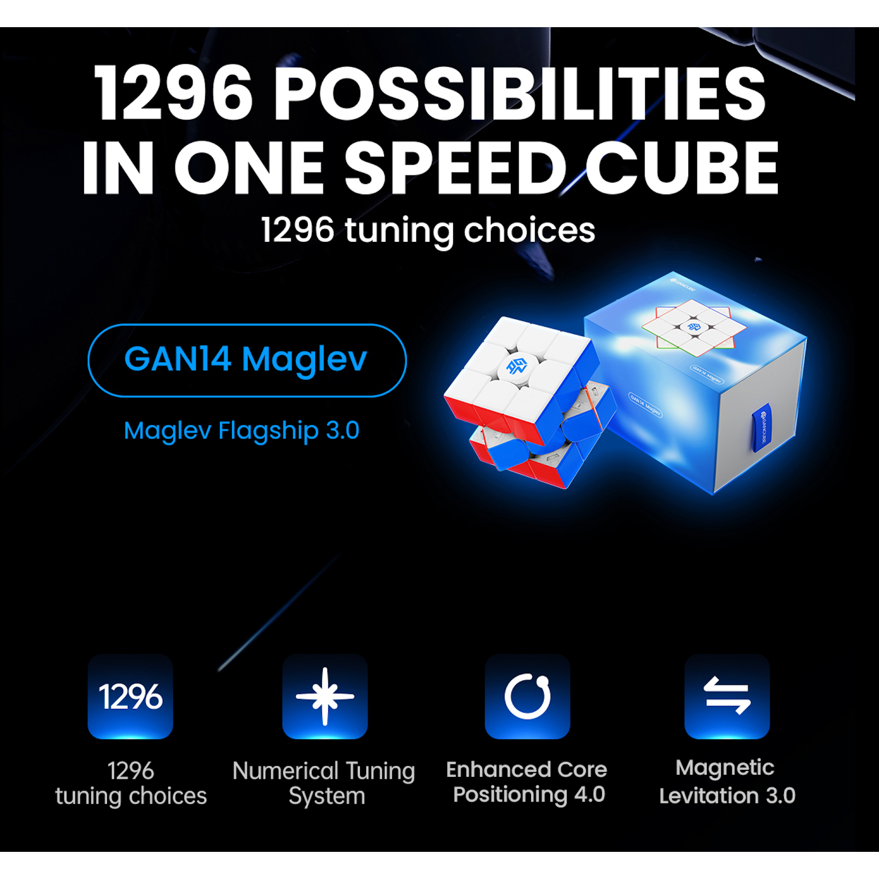 GAN 14 M Maglev Frosted 3x3 Magnetic Speedcube - LATEST 2023!-Cubuzzle