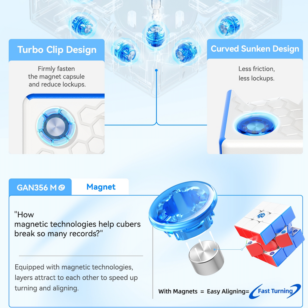 GAN 356 M E Magnetic Speedcube - Latest 2023 Release-Cubuzzle