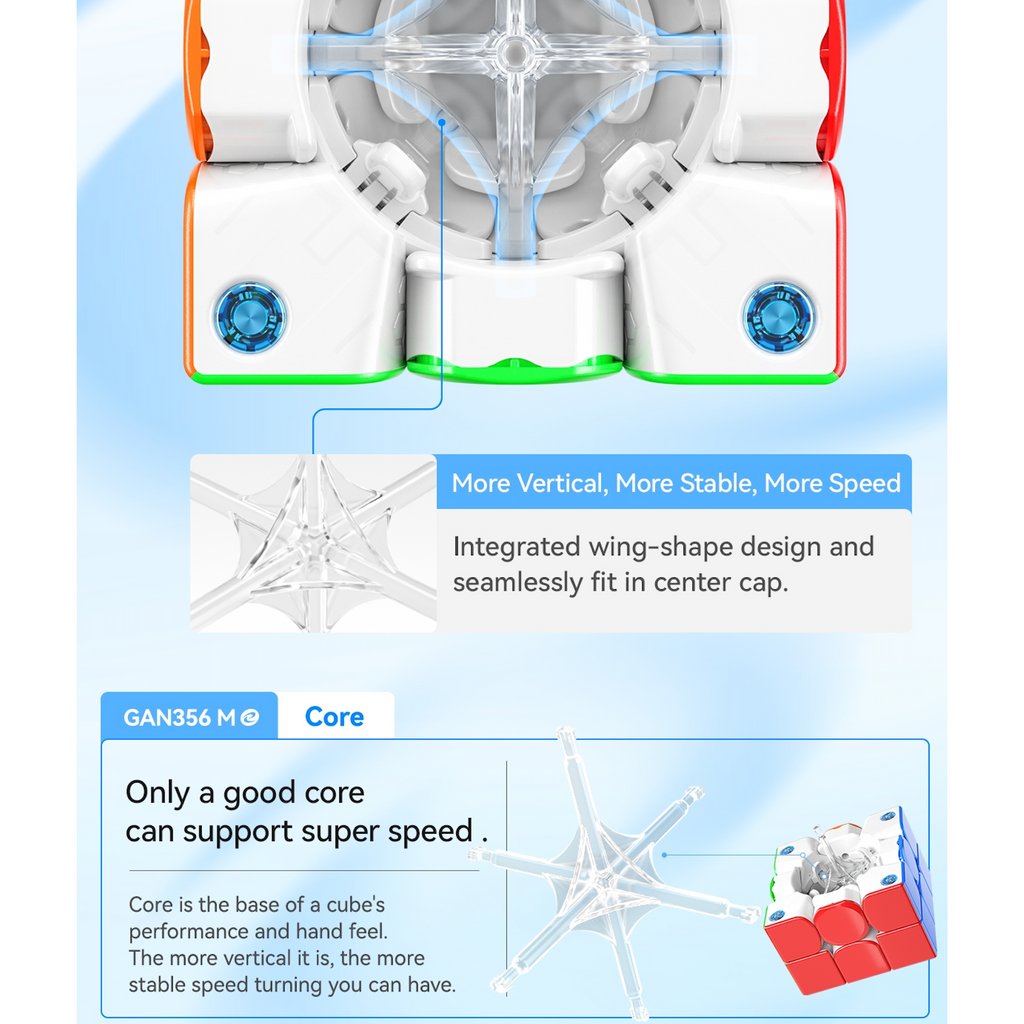 GAN 356 M E Magnetic Speedcube - Latest 2023 Release-Cubuzzle