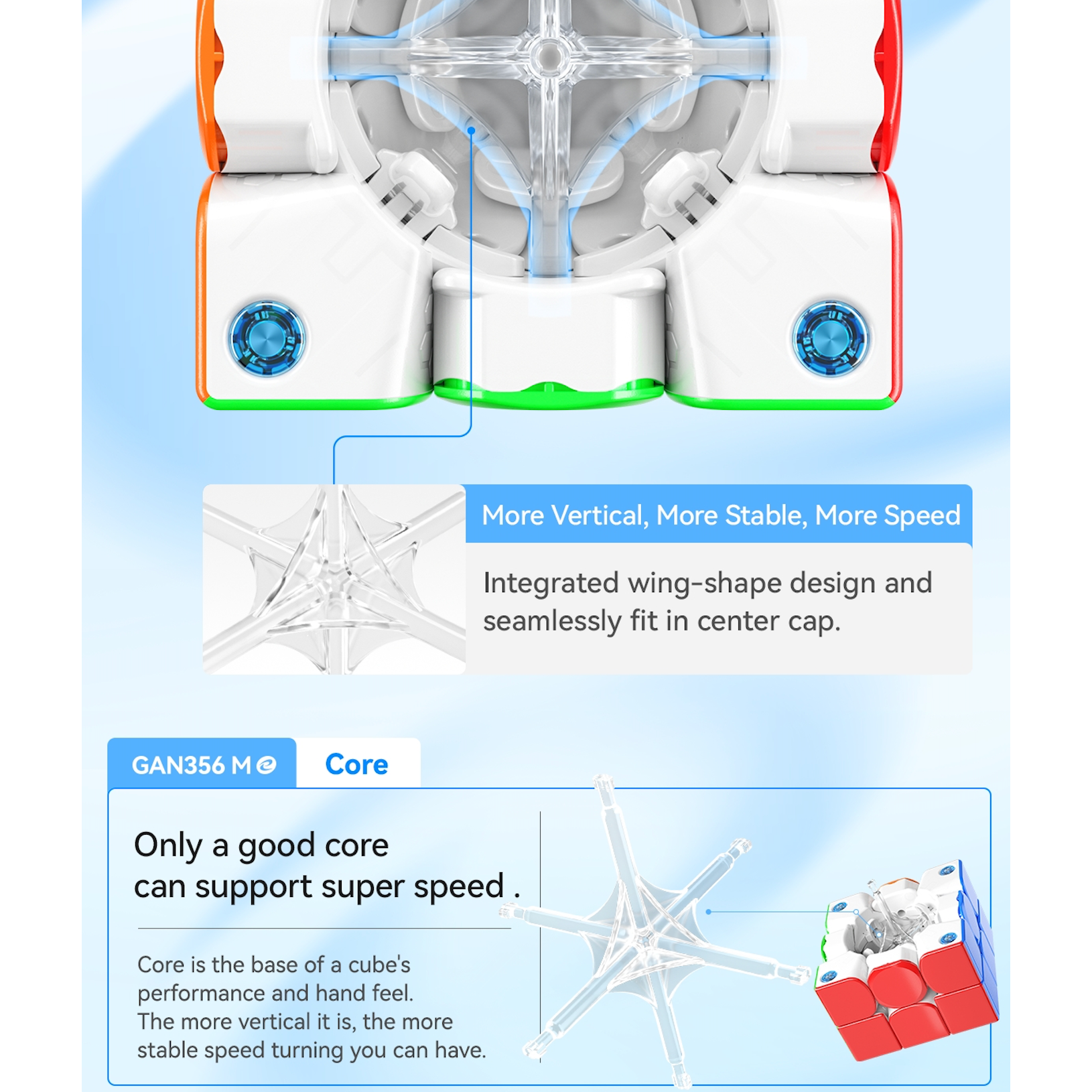 GAN 356 M E Magnetic Speedcube - Latest 2023 Release-Cubuzzle
